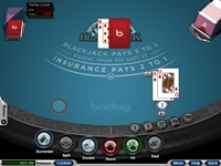 bodog poker tabel